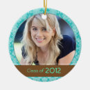 Suche nach 2012 ornamente Absolvent