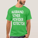 Recherche de fournisseur de tshirts Famille