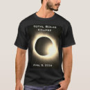 Recherche de ellipses tshirts Éclipse solaire