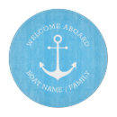 Recherche de bateau planches à découper Ancre
