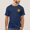 Suche nach uruguay tshirts Montevideo