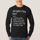 Recherche de fille de ville Missouri