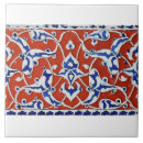 Recherche de iznik carreaux Ethnique