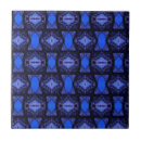 Recherche de saphir carreaux Bleu