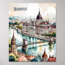 Suche nach osteuropa poster Donau