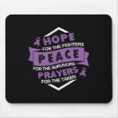 Recherche de pancréas tapis souris Cancer