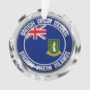 Recherche de îles britanniques Drapeaux du monde