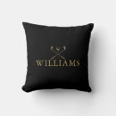 Recherche de clubs golf coussins Monogramme