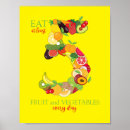 Suche nach ernährung poster Gewichtsverlust