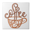 Recherche de café français carreaux Salon