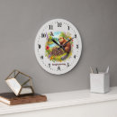 Recherche de castors horloges Mignon