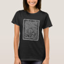 Recherche de encadré tshirts Nature