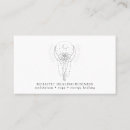 Recherche de energie cartes visite Yoga