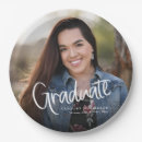 Recherche de graduation assiettes Tendance