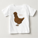 Recherche de polish tshirts Poland