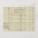 Suche nach verhältnis postkarten Vereint