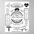 Recherche de infirmière retraitée posters Nurse