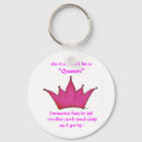 Recherche de queen porteclés Rose