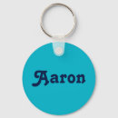 Suche nach aaron andere Namen