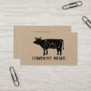 Recherche de viande de boeuf cartes visite Restaurant