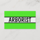 Recherche de vert fluorescent cartes visite Gras