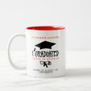 Recherche de red photo tasses Lycée