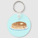 Recherche de pancake porteclés Kawaii