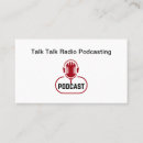 Recherche de diffusion mini cartes visite Radio