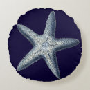 Recherche de écosse coussins Indigo