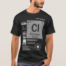Recherche de atomiques tshirts Nerd