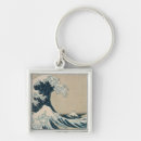 Recherche de vagues porteclés Tsunami