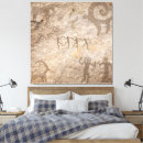 Recherche de héritage impressions sur toile Toute personne