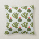 Suche nach otomi kissen Cactus