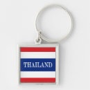 Recherche de thaïlandais porteclés Bangkok