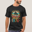 Recherche de impressionnant vêtements 46ᵉ