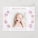Recherche de modèle de de naissance photographie New parents