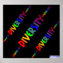 Recherche de diversity posters Diversité