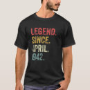 Recherche de 80 ans tshirts Légende