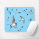 Recherche de volant tapis souris Pour tous