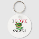 Recherche de concombre porteclés Salade