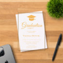 Suche nach abschlussklasse postkarten Uni