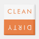 Recherche de organ magnete Organisation de cuisine