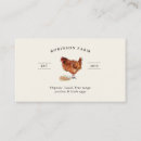 Recherche de volaille cartes visite Exploitation d'oeufs