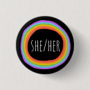 Recherche de à noix badges Coloré