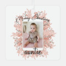 Suche nach tante ornamente Aunt