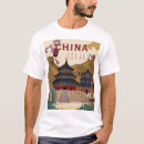Recherche de pékin vêtements Chine