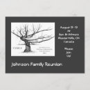 Recherche de citations famille invitations Réunion