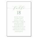 Suche nach plan tischkarten Typografie