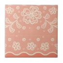 Suche nach zellen fliesen Grenze