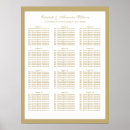 Suche nach hochzeit sitzpläne Moderne